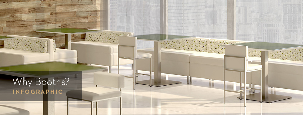 Designing with Booths
