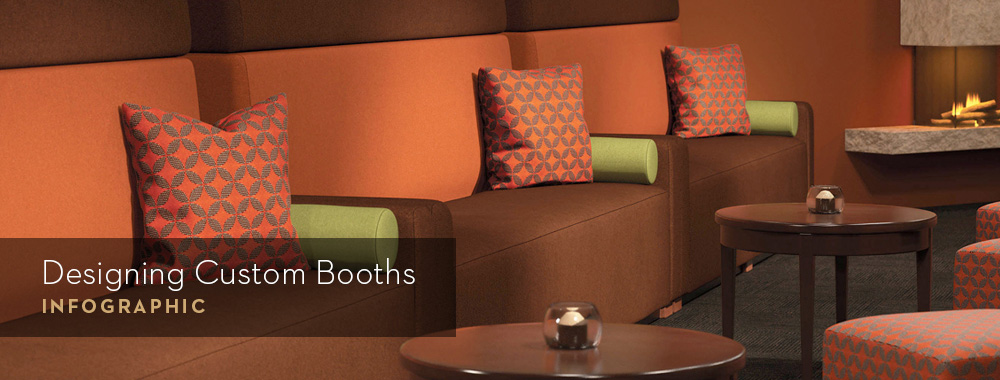 Designing Custom Booths - Infographic