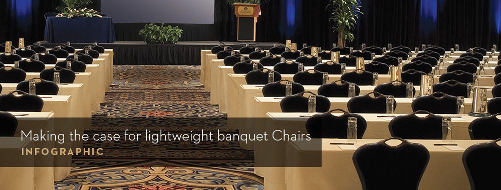 Lightweight Banquet Infographic