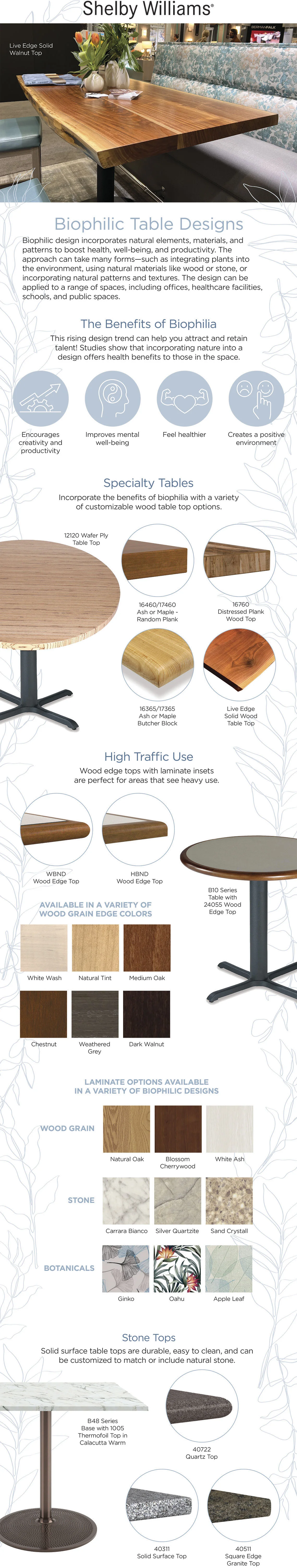 Biophilic Table Designs