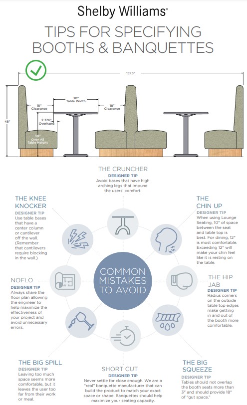 Specifying Productive Lounge and Booth Seating